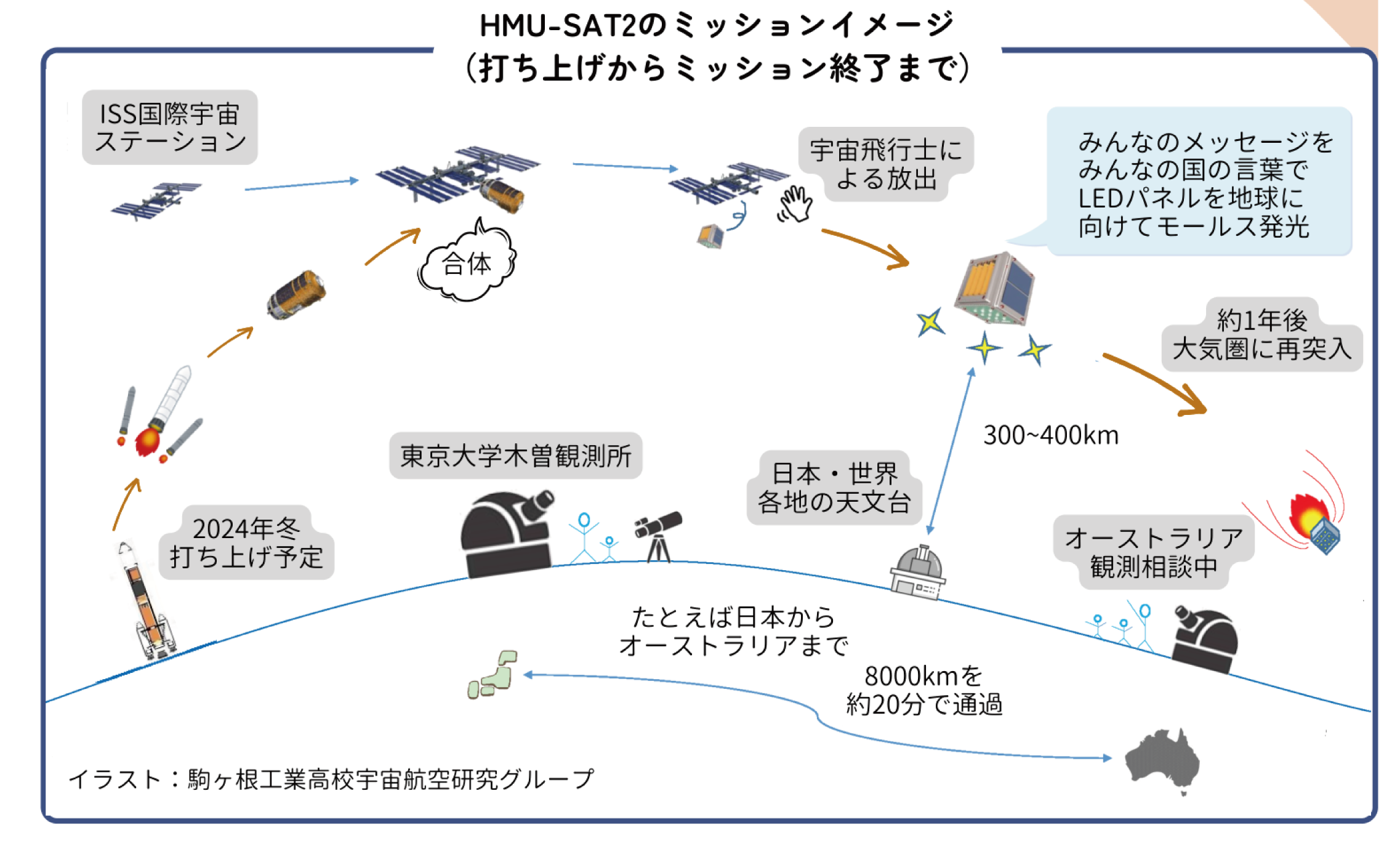 駒台大基礎徹底講座 pamph-plan-1.png